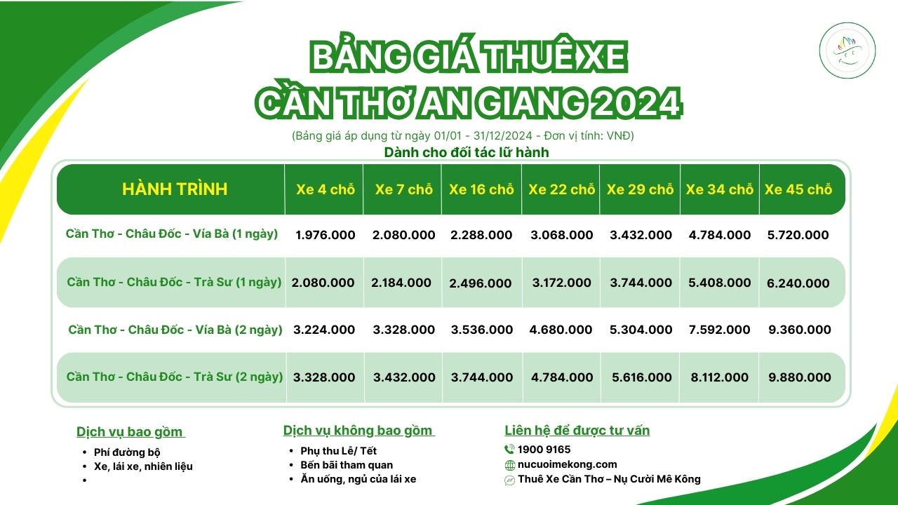 Bảng giá thuê xe Cần Thơ đi An Giang dành cho đối tác lữ hành