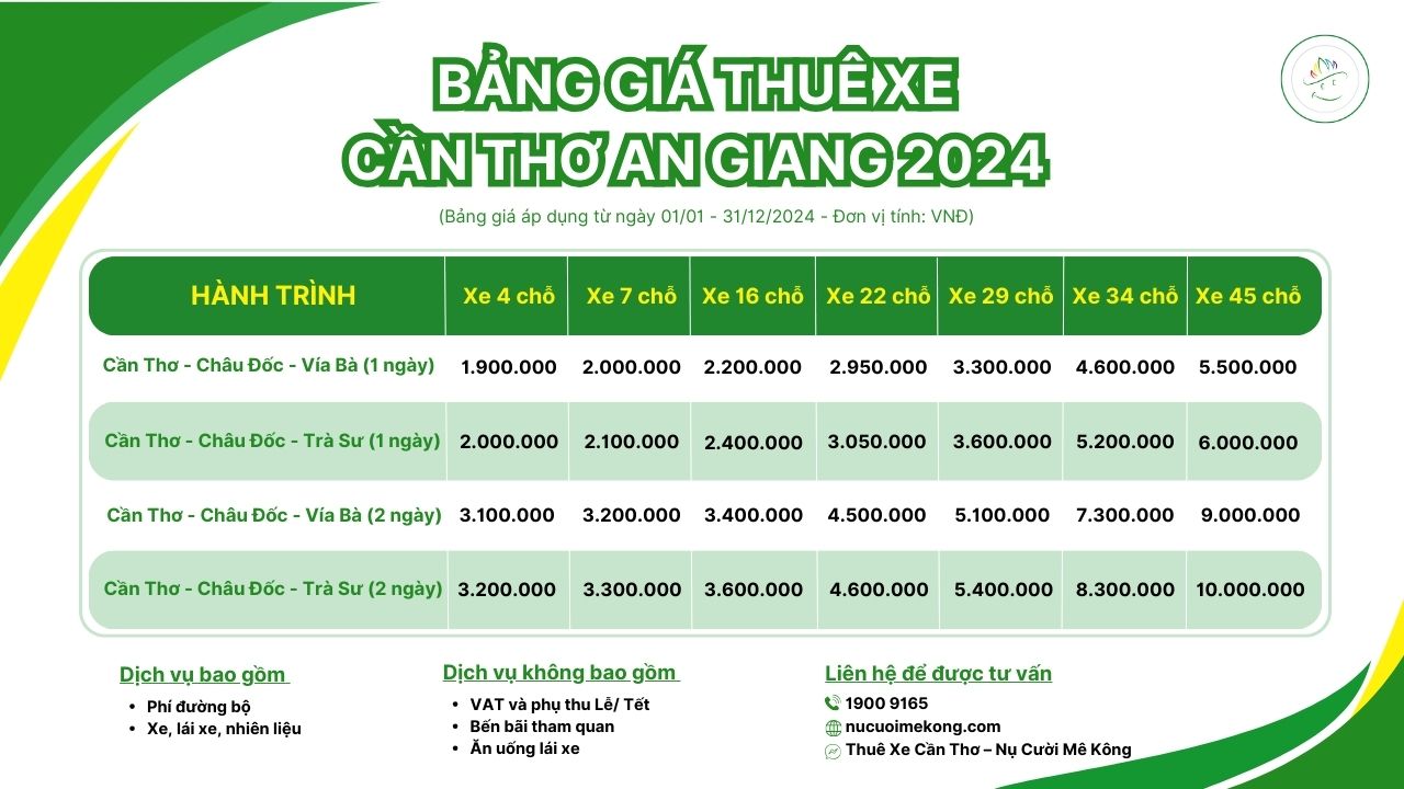 Bảng giá xe Cần Thơ đi An Giang mới nhất năm 2024