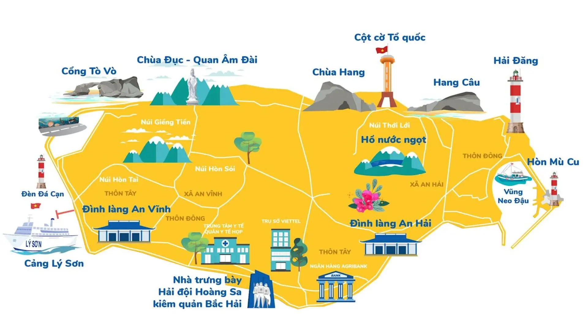 Bản đồ du lịch tại đảo Lý Sơn