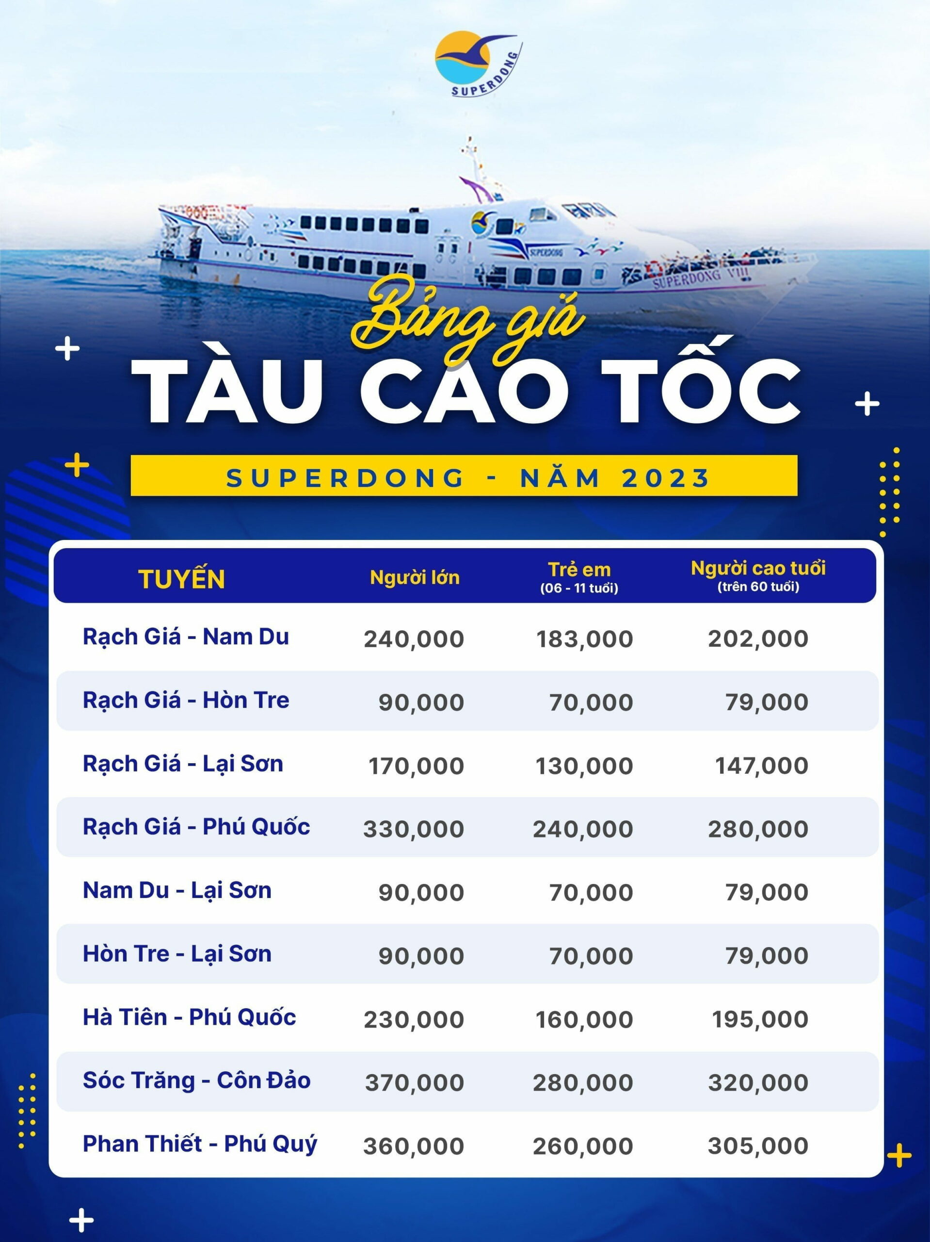 Bảng giá vé tàu cao tốc Nam Du Lại Sơn
