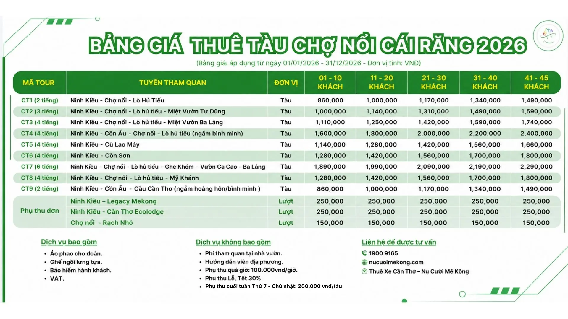 Bảng giá thuê tàu Chợ nổi Cái Răng 2026 cập nhật 9 tuyến tàu