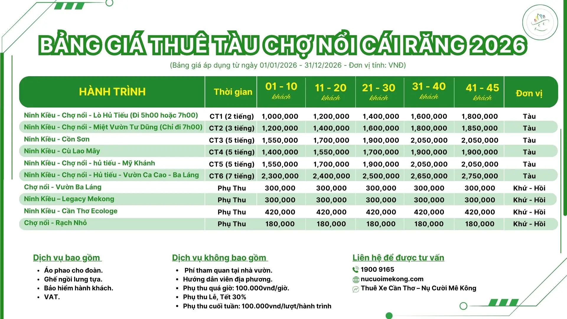 Bảng giá thuê tàu Chợ nổi Cái Răng Cần Thơ 2026