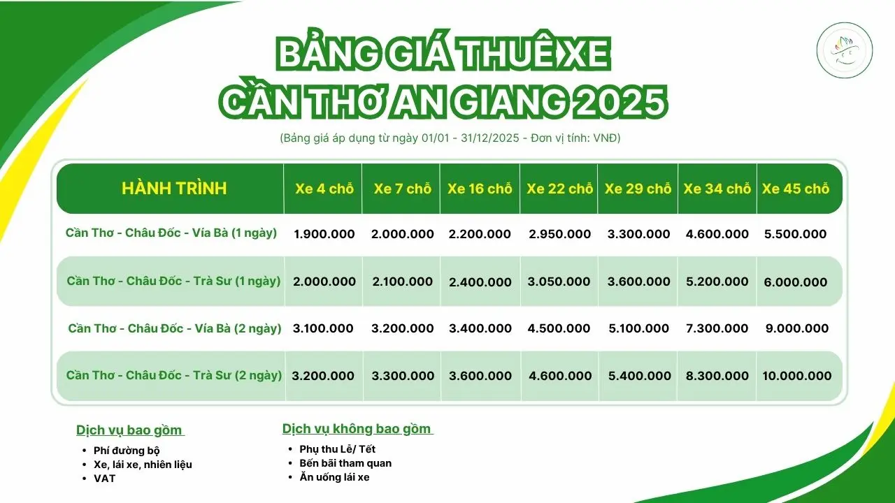 bảng giá chi tiết thuê xe cần thơ an giang cập nhật 2025