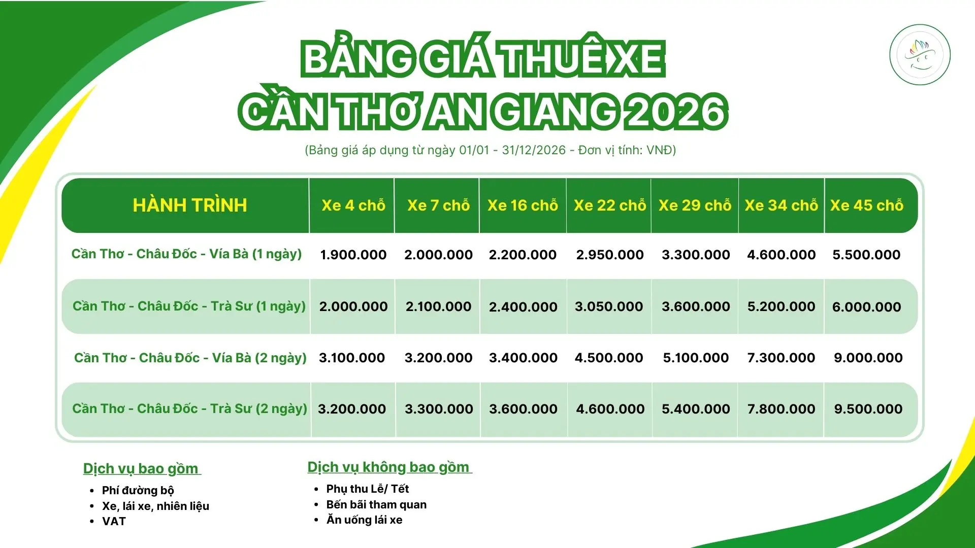 Bảng giá thuê xe Cần Thơ đi An Giang 2026