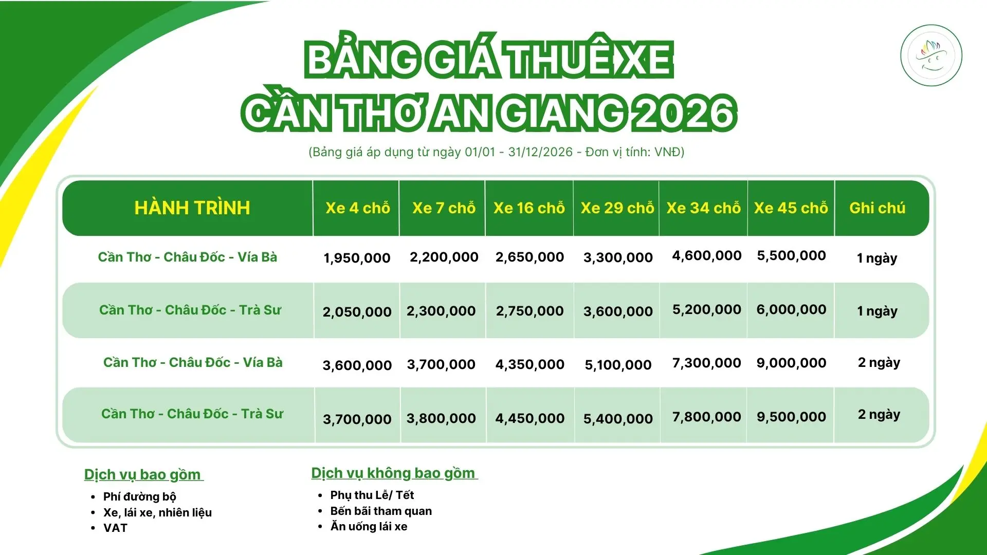Bảng giá thuê xe Cần Thơ đi Châu Đốc (An Giang) 2026