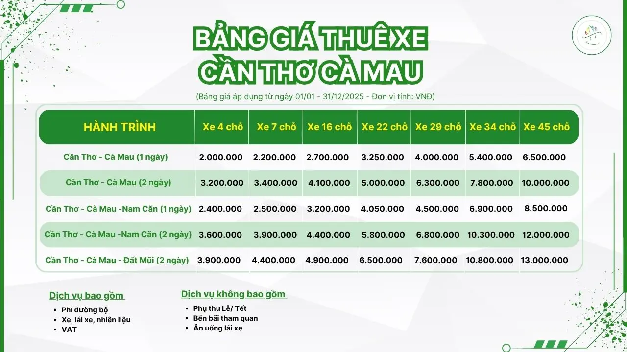 Bảng giá thuê xe Cần Thơ đi Cà Mau 2025 chi tiết từng tuyến