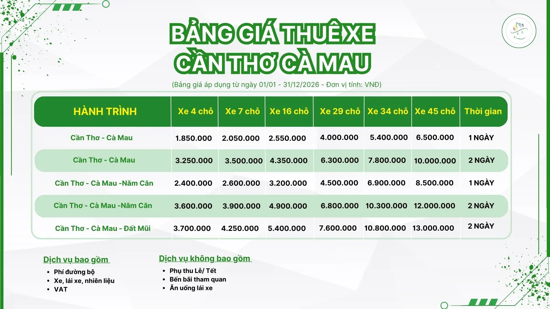 Bảng giá thuê xe Cần Thơ - Cà Mau