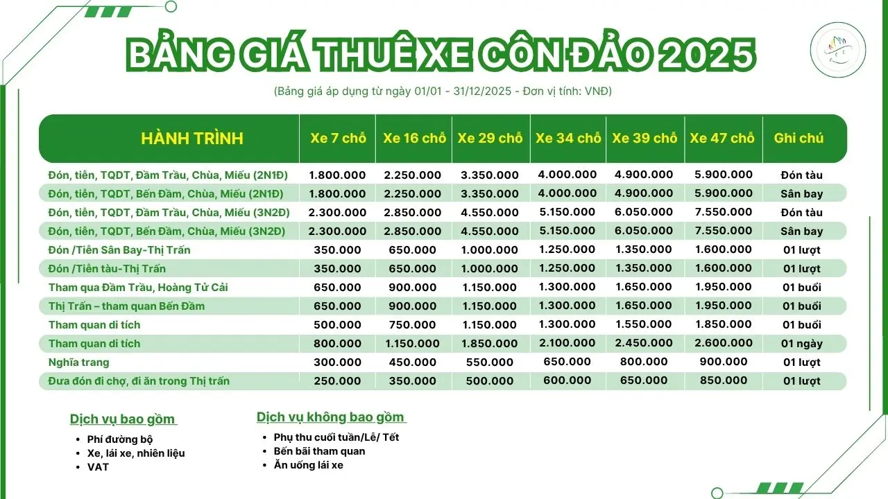 bảng giá thuê xe côn đảo chi tiết các tuyến