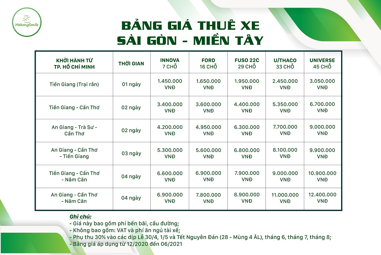 Bảng giá thuê xe du lịch Sài Gòn đi miền Tây năm 2021