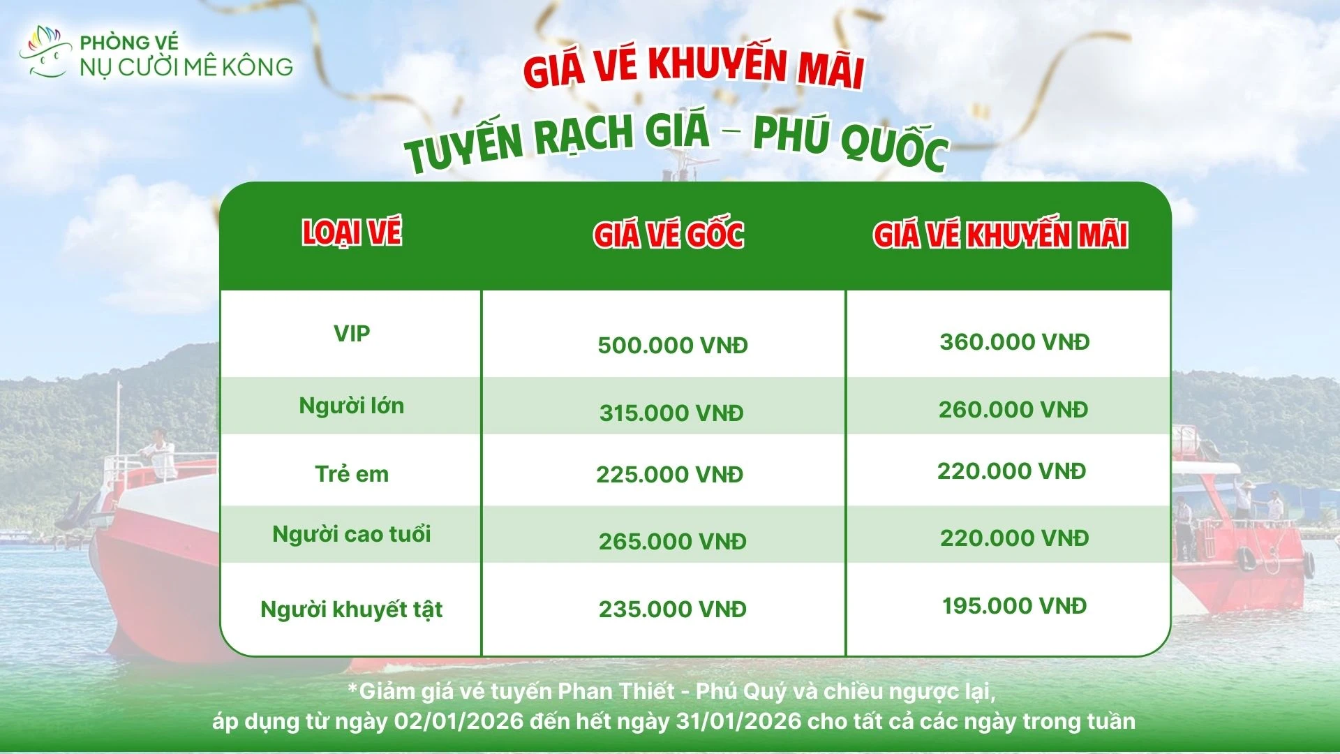 Giá vé khuyến mãi Rạch Giá Phú Quốc
