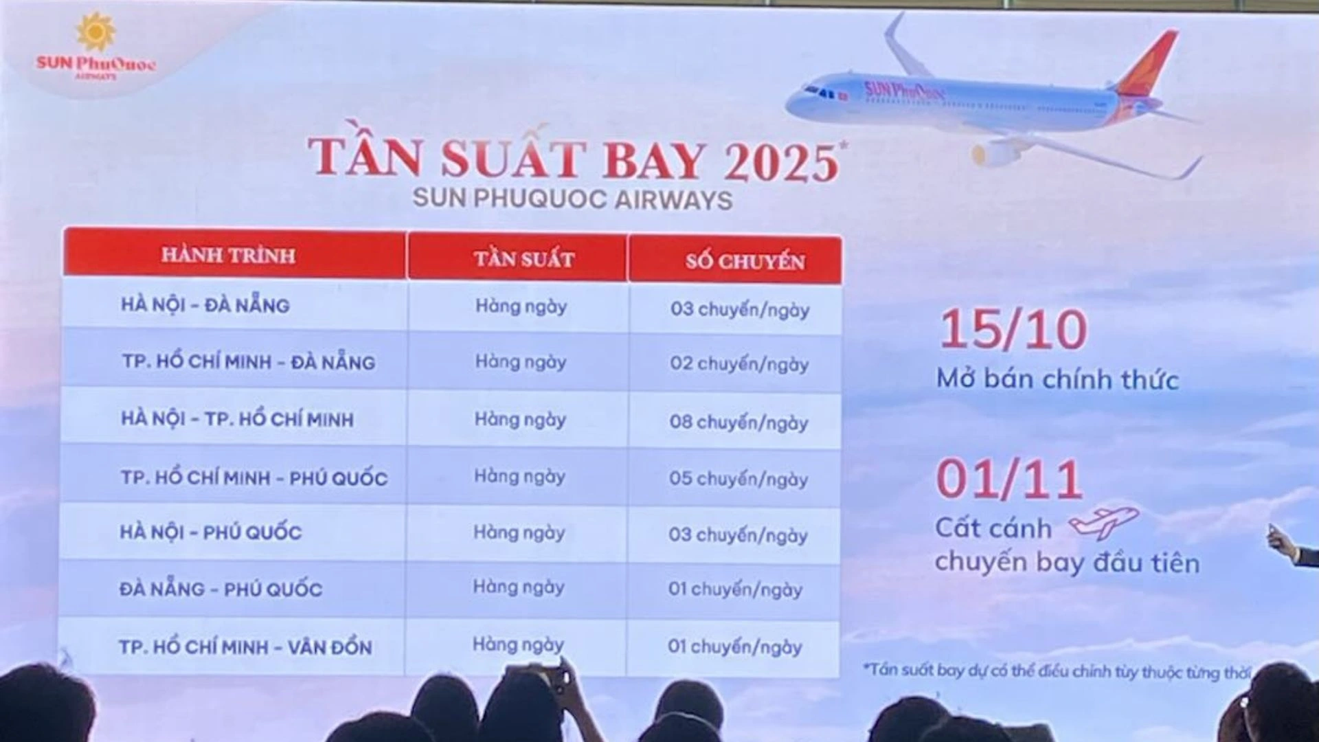 Lịch trình và tần suất bay dày đặc các chuyến của Sun PhuQuoc Airways trong năm 2025, được cung cấp bởi đại lý Nụ Cười Mê Kông