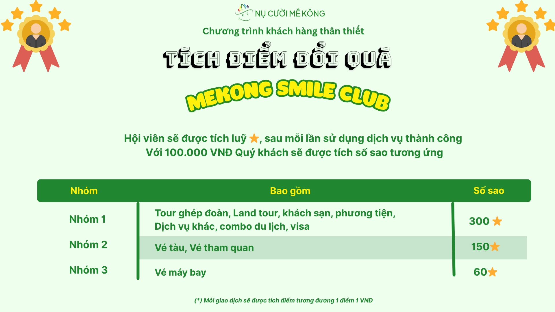 Hướng dẫn cách quy đổi sao thưởng trong chương trình Nụ Cười Mê Kông
