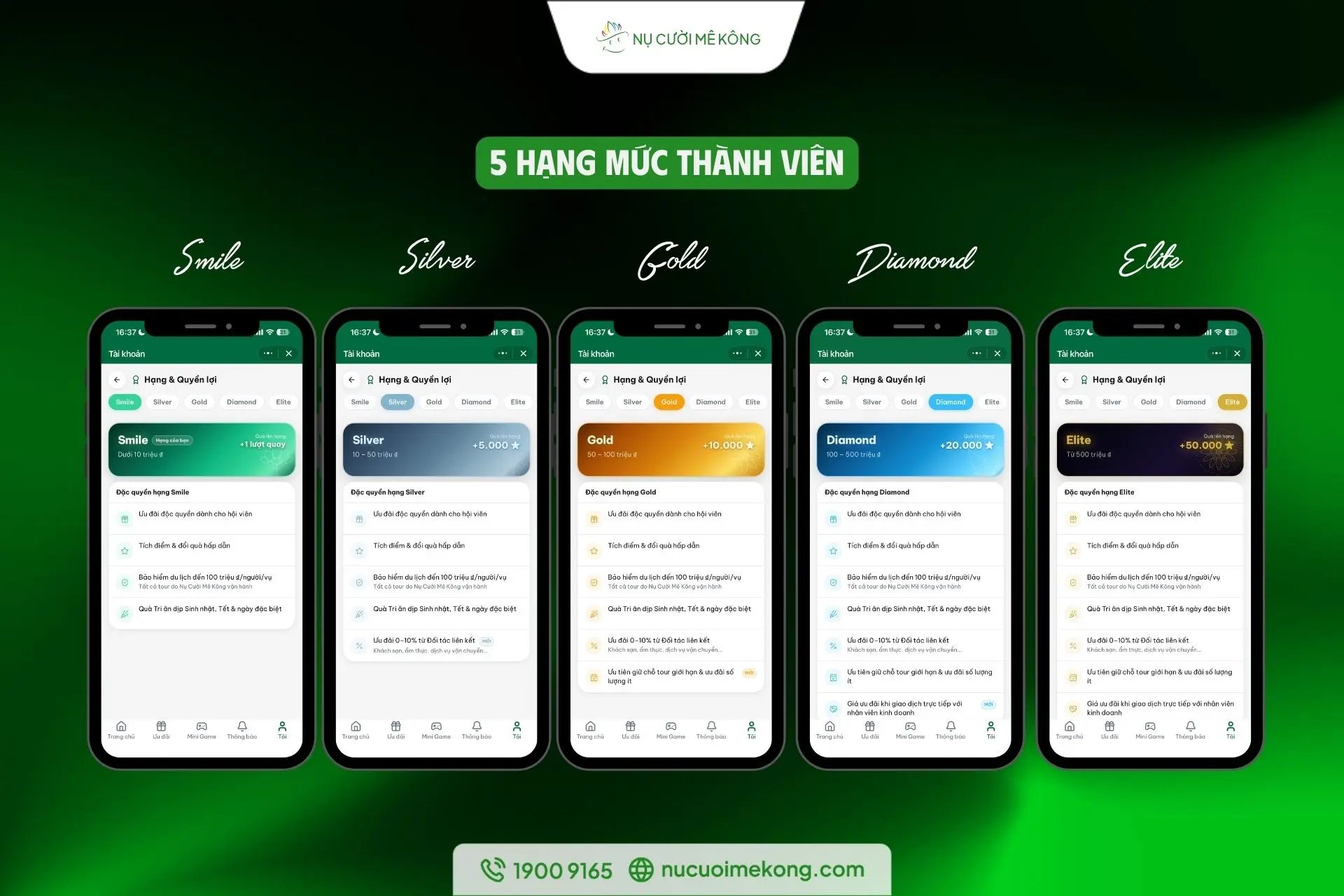 5 hạng mức thành viên và đặc quyền trên Mini App Nụ Cười Mê Kông