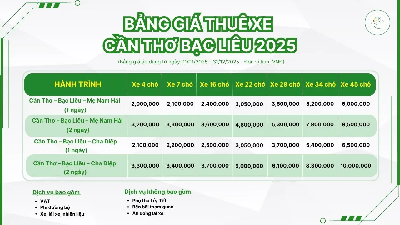 bảng giá dịch vụ thuê xe cần thơ bạc liêu