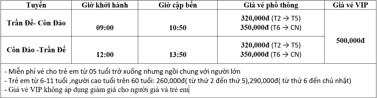 Nụ Cười Mê Kông